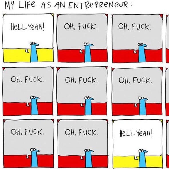 SHOULD YOU START YOUR OWN BUSINESS?